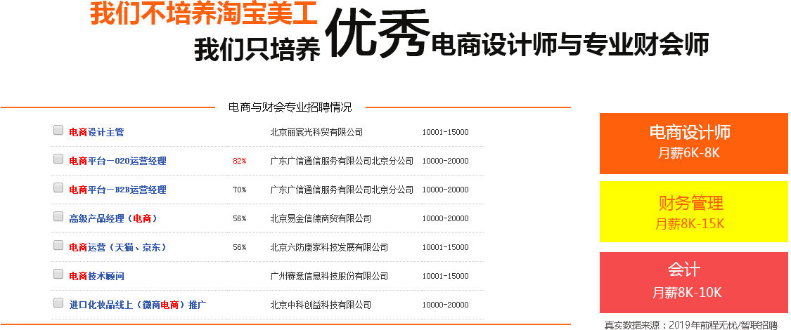 跨境电商与新媒体运营