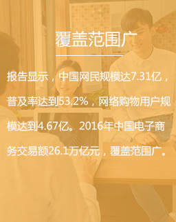 跨境电商与新媒体运营