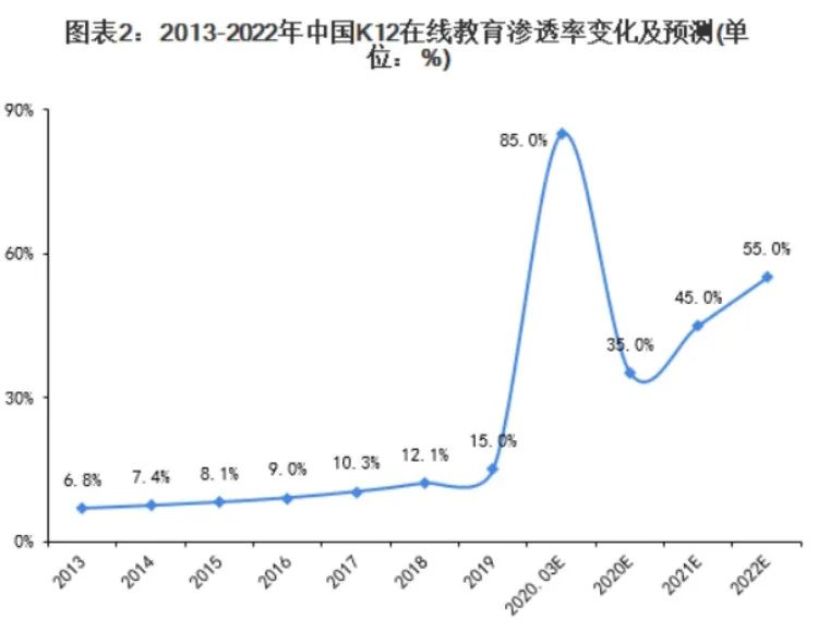 银川新华互联网科技学校,技术人才遍地走的时代，程序员这个身份有多值钱？